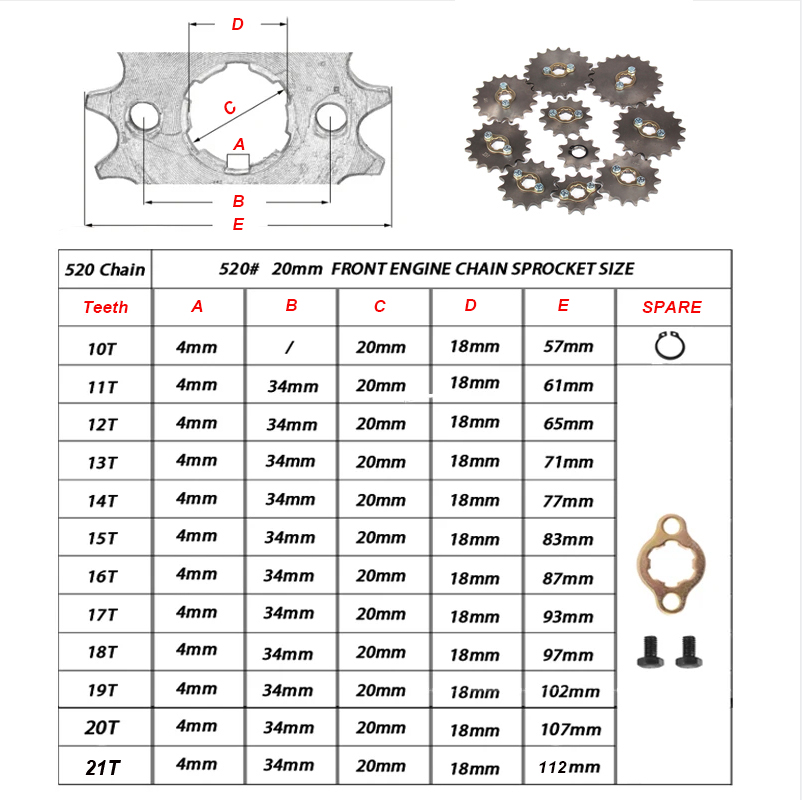 أسنان العجلة لسلسلة المحرك الأ - مراجعة Xcm Chain وسعره